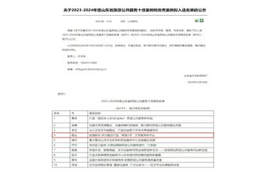 公司“耕海1号”案例入选“2023-2024年度山东省旅游公共服务十佳案例”